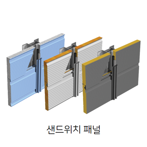 쉽고 편리한 건축, 아키오션 - 동신패널 월패널(메탈, 샌드위치, 알루미늄복합, 징크) 쉽고 편리한 건축, 아키오션 - 동신패널 월패널(메탈, 샌드위치, 알루미늄복합, 징크)